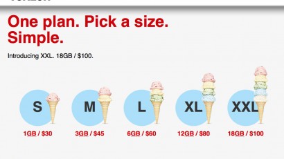 Verizon – “Pick a Size”